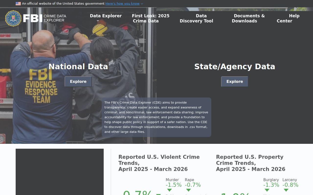 FBI Crime Data Explorer used carefully for Ivor criminal record context